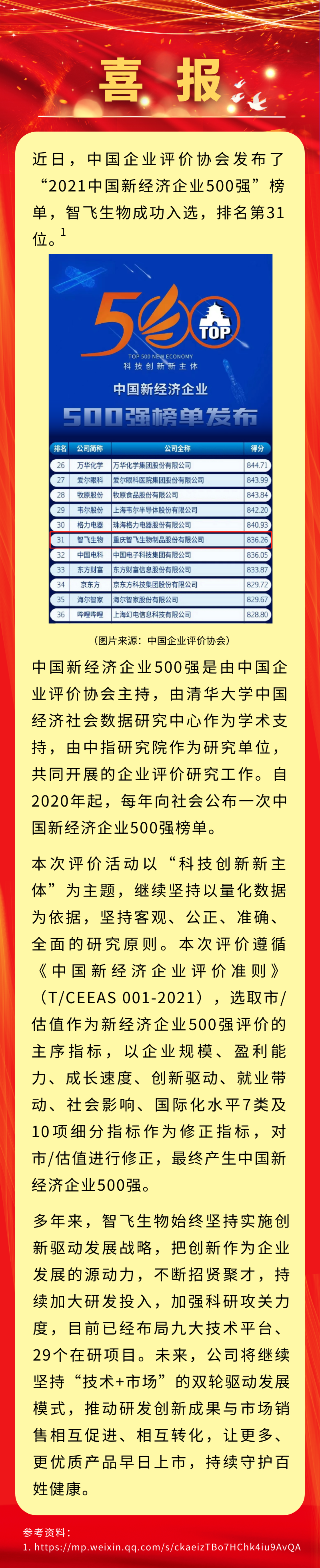 喜讯！凯发K8天生赢家一触即发生物入选&ldquo;2021中国新经济企业500强&rdquo;，排名第31位.png